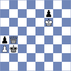 Makarian - Garv (chess.com INT, 2023)