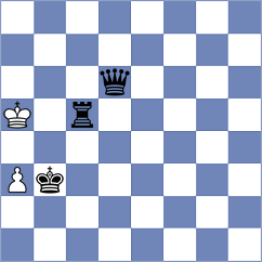 Khalafova - Divya (Chess.com INT, 2020)