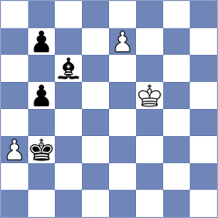 Domin - Rustemov (chess.com INT, 2025)