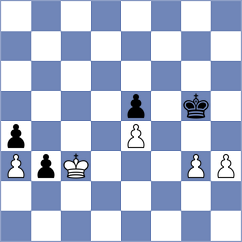 Sutovsky - Muzychuk (Antwerp, 2009)