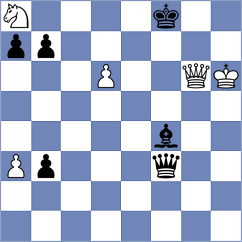 Shapiro - Tsyhanchuk (chess.com INT, 2021)