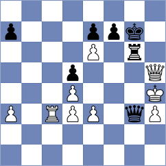 Novikova - Srdanovic (chess.com INT, 2023)