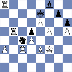 Cori Quispe - Sachi Jain (chess.com INT, 2025)