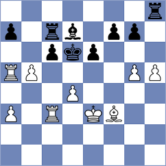 Campos Gomez - Reshetnikov (chess.com INT, 2025)