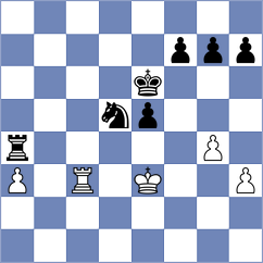 Bora - Deac (chess.com INT, 2025)