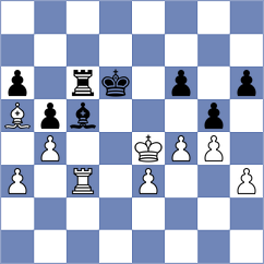 Nesterov - Iskusnyh (chess.com INT, 2021)