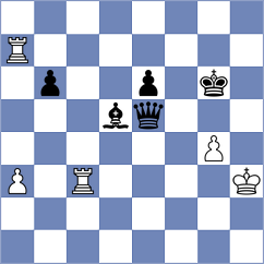 Anciaux - Ebrahimi Herab (chess.com INT, 2025)