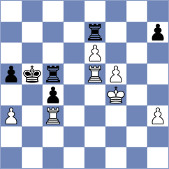 Jia - Cruz Mendez (Chess.com INT, 2020)