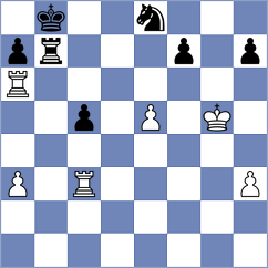 Kempen - Chmiel (Box Hill, 2005)