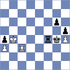 Rushbrooke - Zakarian (London ENG, 2025)
