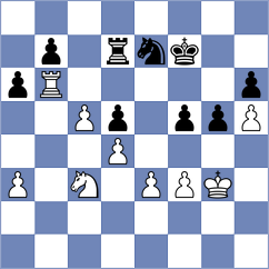 Lopez Benavent - Pascual Forner (Valencia, 2003)