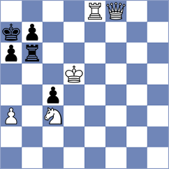 Silva - Swara Lakshmi S Nair (chess.com INT, 2024)