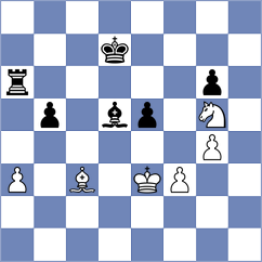 Predke - Le Tuan Minh (chess.com INT, 2023)