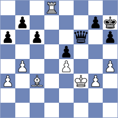 Manukyan - Khoroshev (Chess.com INT, 2021)