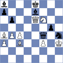 Ritzer - Wawrinsky (Seefeld, 2003)