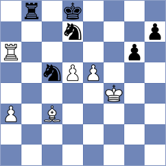 Petre - Srihari (chess.com INT, 2024)