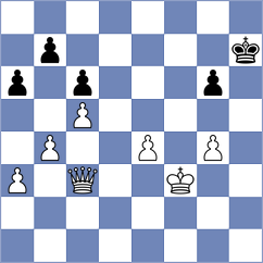 Zomorrodian - Fernandez (chess.com INT, 2022)