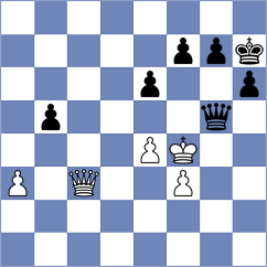 Melikyan - Samunenkov (chess.com INT, 2022)