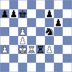 Stalmach - Chizhikov (Chess.com INT, 2020)