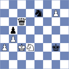 Sabatier - Aradhya (chess.com INT, 2025)