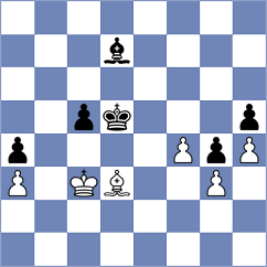 Boor - Melikhov (chess.com INT, 2022)