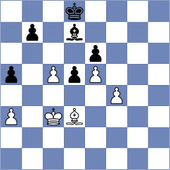 Blernat - Szyndler (Rowy, 2003)
