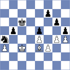 Pap - Mamadov (Acri, 2006)