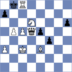 Lavrik - Novikova (chess.com INT, 2022)