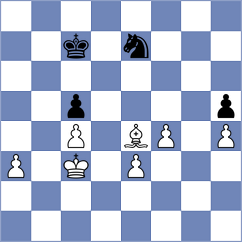 Keymer - Stoleriu (chess.com INT, 2022)