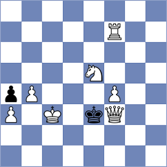 Ugorek - Jimenez Carrazoni (chess.com INT, 2025)