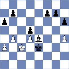 San Thit Lwin - Ronka (chess.com INT, 2023)