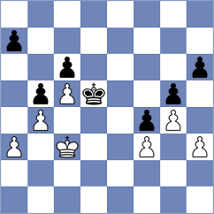 Margl - Risteski (chess.com INT, 2025)