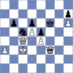 Sarana - Carlsen (chess.com INT, 2025)