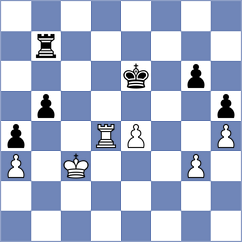Raes - Hossain (Dubai UAE, 2024)