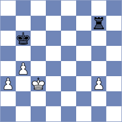 Akopian - Shirazi (Chess.com INT, 2020)