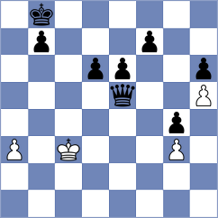 Martinez - Jackson (chess.com INT, 2024)