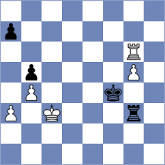 Tsolakidou - Bulmaga (Rhodes GRE, 2025)