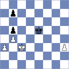 Baseler - Schaefer (Landau, 1988)