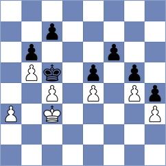 Hochman - Fattori Dittmar (Montesilvano ITA, 2024)