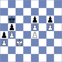 Loftgaard - Wieczorek (chess.com INT, 2025)