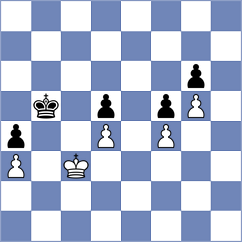 Haug - Carlsson (chess.com INT, 2024)