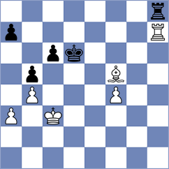 Akshat - Wachinger (Chess.com INT, 2021)