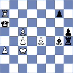 Alekseenko - Anahi Rishit Shah (Belgrade SRB, 2021)