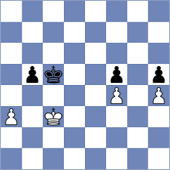 Vachier Lagrave - Dubov (chess.com INT, 2024)