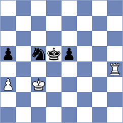 Guliev - Moradiabadi (chess.com INT, 2021)