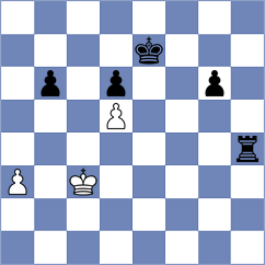 Samarth - Kostiukov (chess.com INT, 2022)