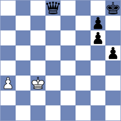 Lutz - Jimenez Salas (chess.com INT, 2024)