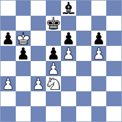 Ljangov - Gluscevic (Belgrade, 2007)