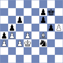 Yonal - Schmakel (chess.com INT, 2025)