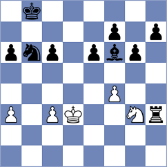 Firsova - Vijendran (Chess.com INT, 2021)